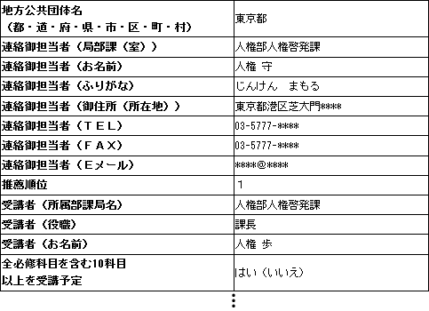 フォーム入力見本